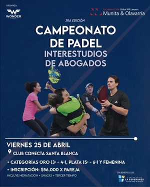 Competiciones