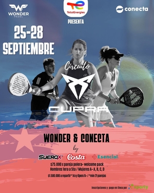Competiciones